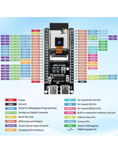 Placa de desarrollo FORIOT ESP32-S3-CAM con cámara 2MP