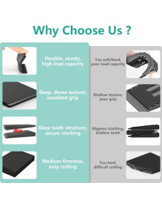 Kit de Niveladores de Muebles PROPA 12pcs Goma Antideslizante 2