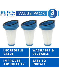 Filtros de Repuesto Black + Decker SVF11 para Aspiradora 2-en-1 - Paquete de 3 2