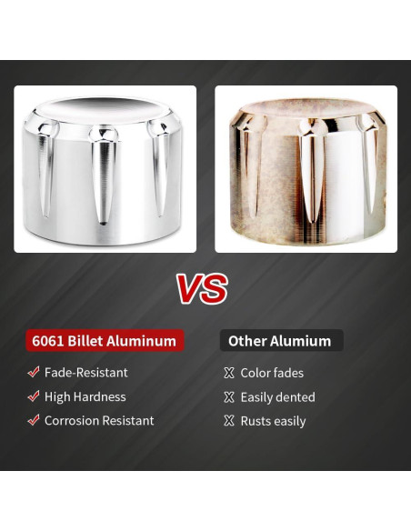 Cubiertas de Tuerca de Eje Frontal KICRY C-Cromo para Harley