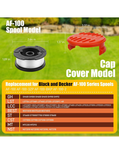 Paquete de 10 Cuerdas de Desmalezadora PETOX AF-100 240ft