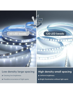 Tira LED 5m Tlinkosta 6500K 600 LEDs Regulable Cortable 2