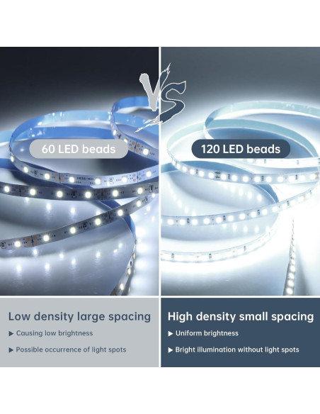 Tira LED 5m Tlinkosta 6500K 600 LEDs Regulable Cortable