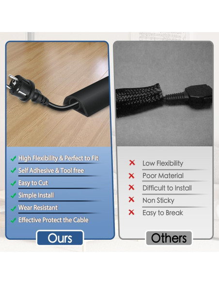 Cubierta de Cordón Autoadhesiva para Suelo EYAYEN 1.01m Negro