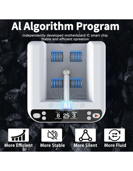 Máquina Automática de Reparto de Cartas Ht Viik MAX II - 8 Jugadores, Blanco Máquina Automática de Reparto de Cartas Ht Viik MAX II - 8 Jugadores, Blanco