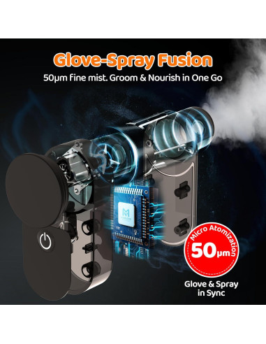 Guante Quitapelos para Mascotas POHAHA - Negro, Suave y Eficiente