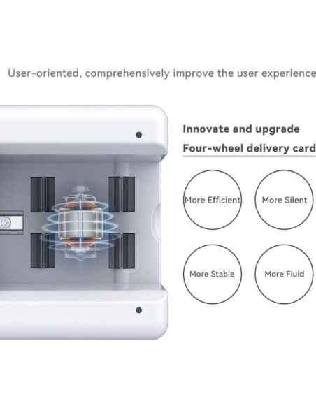 Máquina Automática de Reparto de Cartas Ht Viik MAX II - 8 Jugadores, Blanco Máquina Automática de Reparto de Cartas Ht Viik MAX II - 8 Jugadores, Blanco