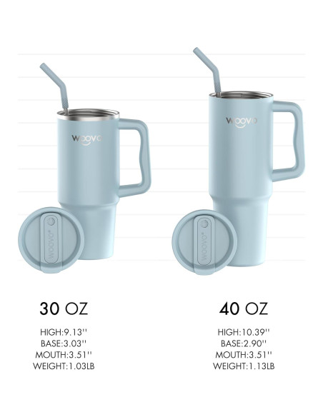Taza de Agua Aislada WOOVO 30 oz Azul Bebé Doble Pared