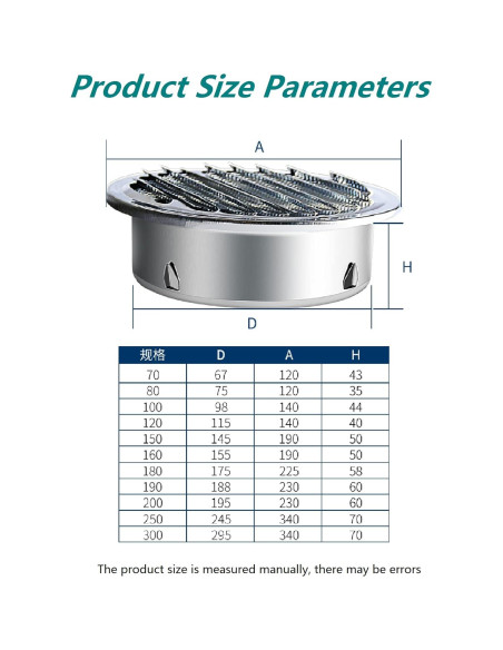 Rejilla de Ventilación de Aire 80mm Allvent Acero Inoxidable