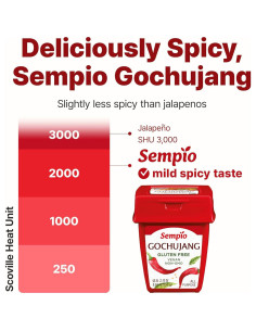 Pasta de Pimiento Rojo Sin Gluten Sempio 250g - Salsa Picante 2