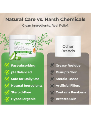 Crema Hidratante para Eczema y Psoriasis Wild Naturals 113g
