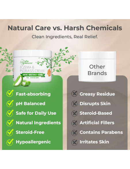 Crema Hidratante para Eczema y Psoriasis Wild Naturals 113g