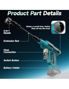 Lavadora a Presión Inalámbrica CAMXTOOL 700 PSI 18V 2