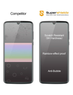 Protector de Pantalla Vidrio Templado Supershieldz para Moto Z4 - 3 Unidades 2