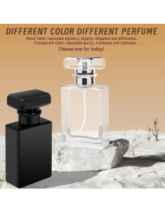 Atomizador de Perfume Luxsego 30ML Vidrio Reutilizable con Embudos 2