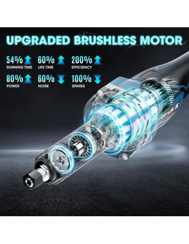 Amoladora Inalámbrica Dufuls LD-11-1-BL 12V 28000 RPM