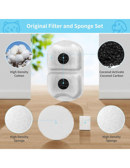 8 Filtros de Reemplazo para Fuente de Agua YOIHABV 7L