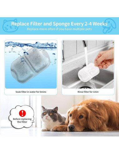 8 Filtros de Reemplazo para Fuente de Agua YOIHABV 7L