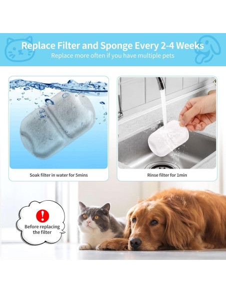 8 Filtros de Reemplazo para Fuente de Agua YOIHABV 7L