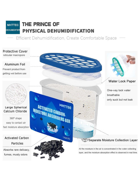Cajas Absorbentes de Humedad MHTTEC 4 Piezas 1kg Deshumidificadores