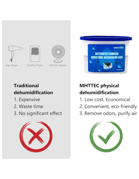 Cajas Absorbentes de Humedad MHTTEC 4 Piezas 1kg Deshumidificadores