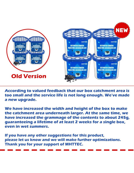 Cajas Absorbentes de Humedad MHTTEC 4 Piezas 1kg Deshumidificadores