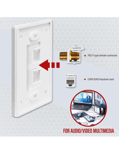 Placa de Pared Sin Tornillos ENERLITES 2 Puertos RJ45 CAT6 y A/V