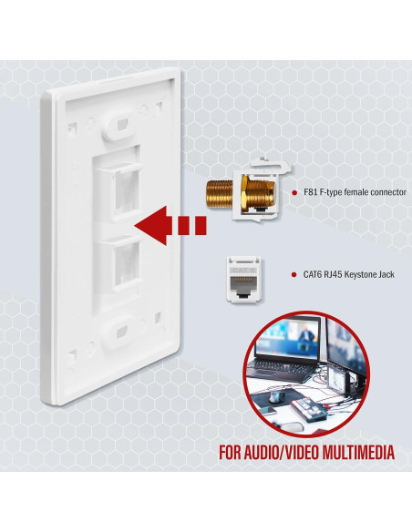 Placa de Pared Sin Tornillos ENERLITES 2 Puertos RJ45 CAT6 y A/V