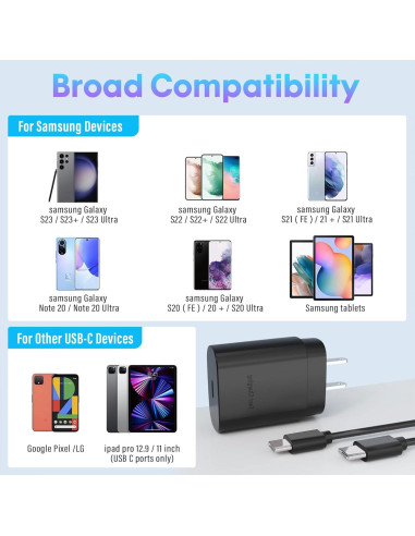 Cargador Rápido Tipo C 25W SHENZHEN OFSPOWER - 2 Paquetes