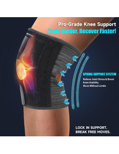 Faja de Rodilla Doble Resorte Meantaus - Soporte Médico Antideslizante 2