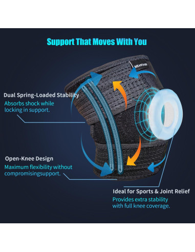 Faja de Rodilla Doble Resorte Meantaus - Soporte Médico Antideslizante