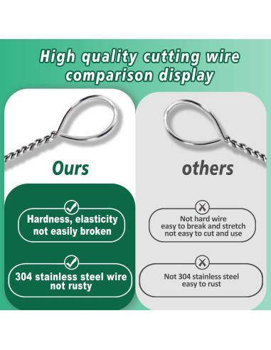 Cable para Cortador de Queso SIPARUI 14 cm - 8 Piezas Repuesto