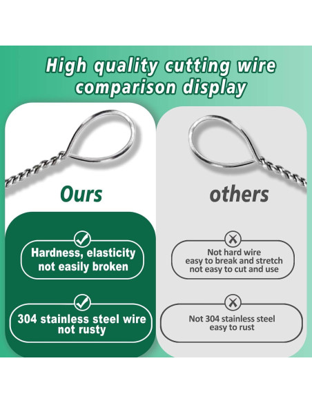 Cable para Cortador de Queso SIPARUI 14 cm - 8 Piezas Repuesto