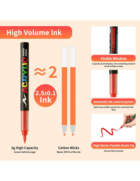 Set de 168 Marcadores de Pintura Acrílica TECADA Multicolor