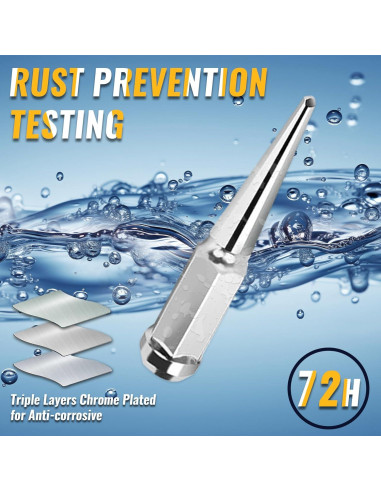 Juego de 24 Tuercas de Púa Mardarth M14x1.5 Cromo