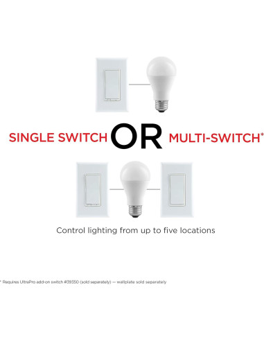 Atenuador de Luz Inteligente UltraPro Z-Wave 39351, Control Remoto