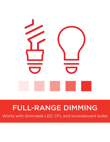 Atenuador de Luz Inteligente UltraPro Z-Wave 39351, Control Remoto