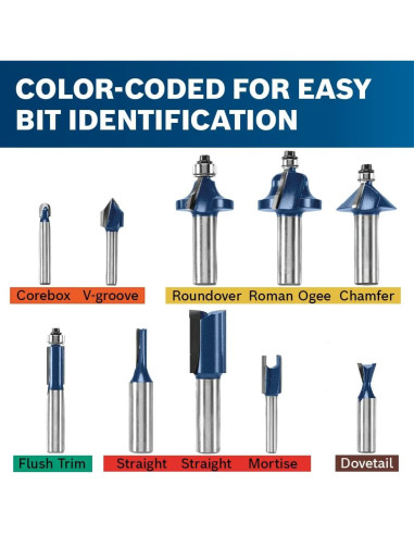 Juego de 10 Brocas de Router Bosch RBS010 Carburo 1.27 cm