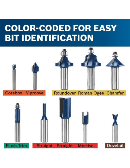 Juego de 10 Brocas de Router Bosch RBS010 Carburo 1.27 cm Juego de 10 Brocas de Router Bosch RBS010 Carburo 1.27 cm