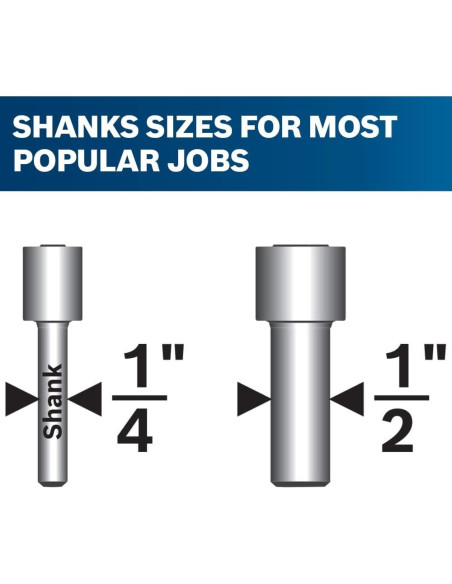 Juego de 10 Brocas de Router Bosch RBS010 Carburo 1.27 cm Juego de 10 Brocas de Router Bosch RBS010 Carburo 1.27 cm
