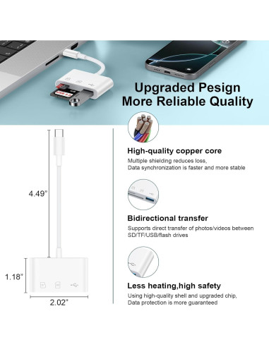 Lector de Tarjetas SD USB-C NonoUV para iPhone y Android