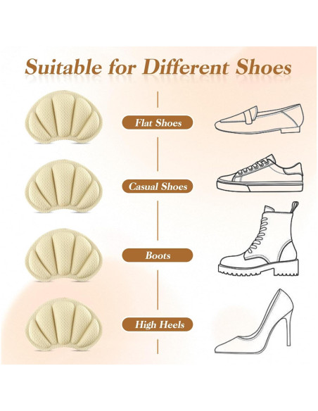 8 Almohadillas Adhesivas para Talón Femeng - Comodidad y Ajuste