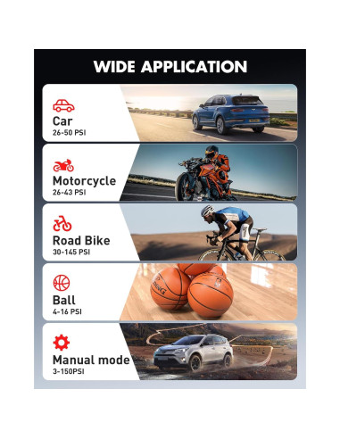 Compresor de Aire Portátil Povasee A8 150 PSI Inalámbrico