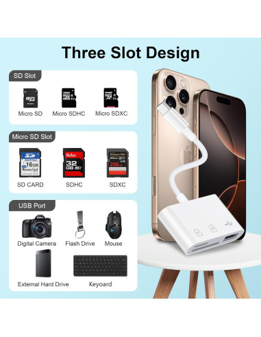 Lector de Tarjetas SD USB-C NonoUV para iPhone y Android
