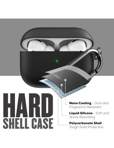 Funda Híbrida Keybudz para AirPods Pro - Color Negro