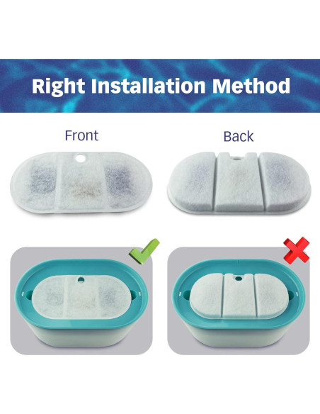 Filtro de Agua PET STANDARD para Fuente Mascotas PETLIBRO 12 Pzs