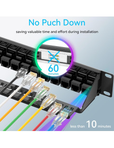 Panel de Parcheo Cat6 24 Puertos Sokqovt 10G Sin Perforar 2