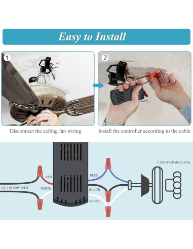 Kit Control Remoto Ventilador Techo Prichor HK05, Wi-Fi, 3 Velocidades