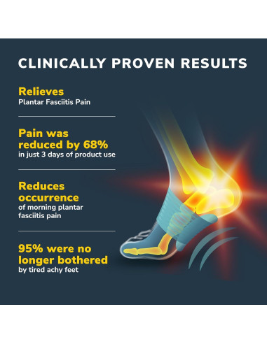 Manga de Soporte para Arco Dr. Scholl's Alivio Fascitis Plantar
