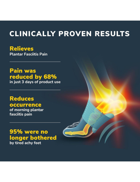Manga de Soporte para Arco Dr. Scholl's Alivio Fascitis Plantar